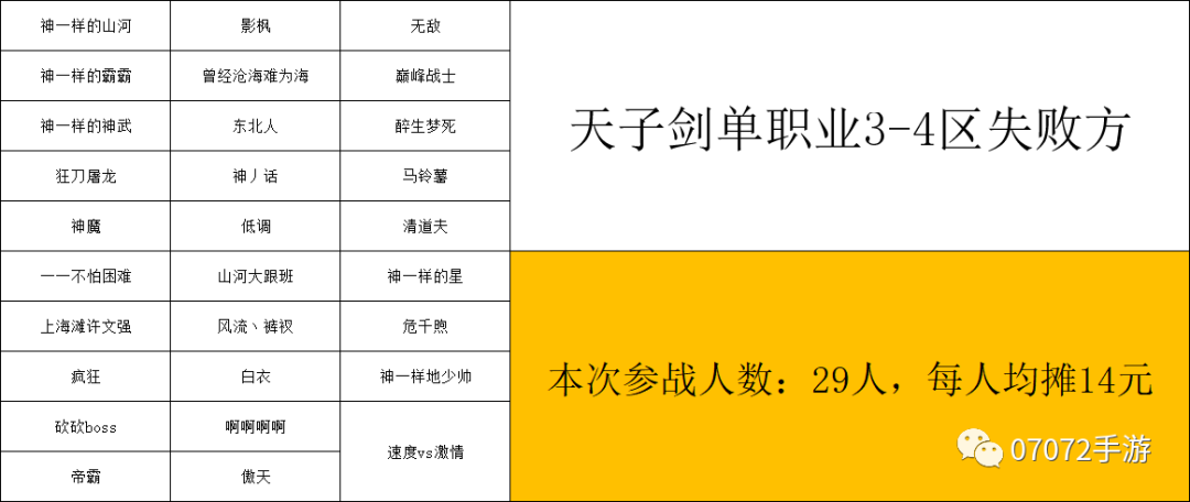 失败方.png