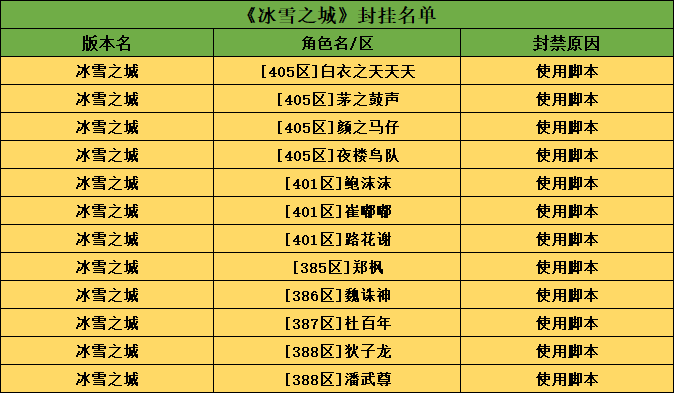 冰雪脚本.png