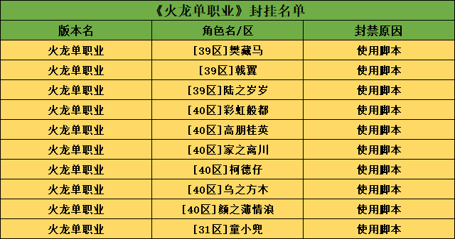 火龙脚本.png