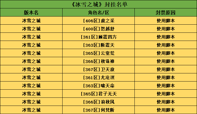 单职业脚本.png