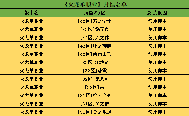 火龙脚本.png
