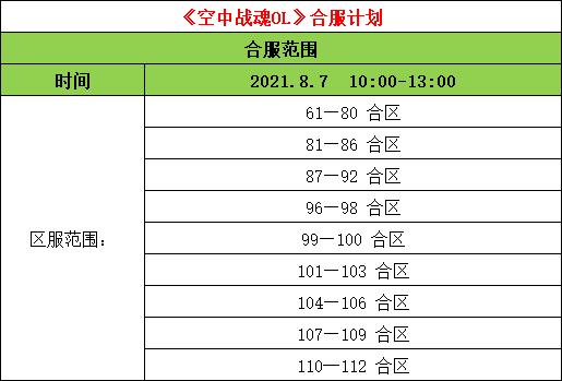 空中战魂ol合区.png