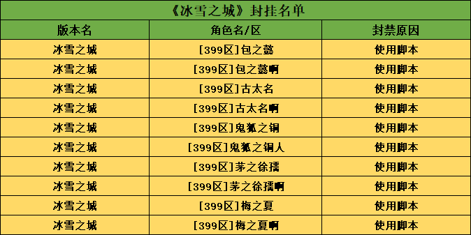冰雪脚本.png