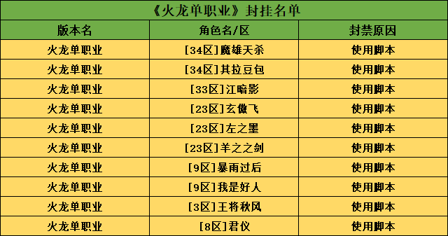 火龙脚本.png