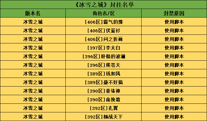 冰雪脚本.png