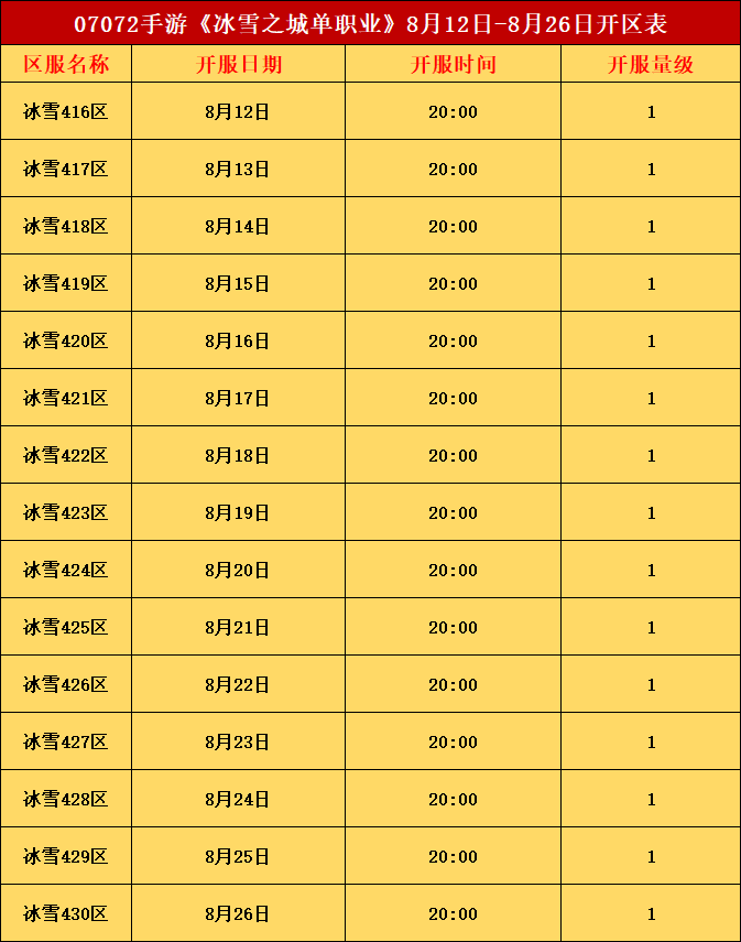 单职业开区.png