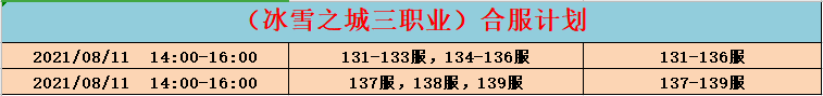 三职业合区.png