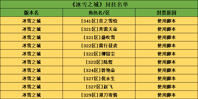 冰雪脚本.png