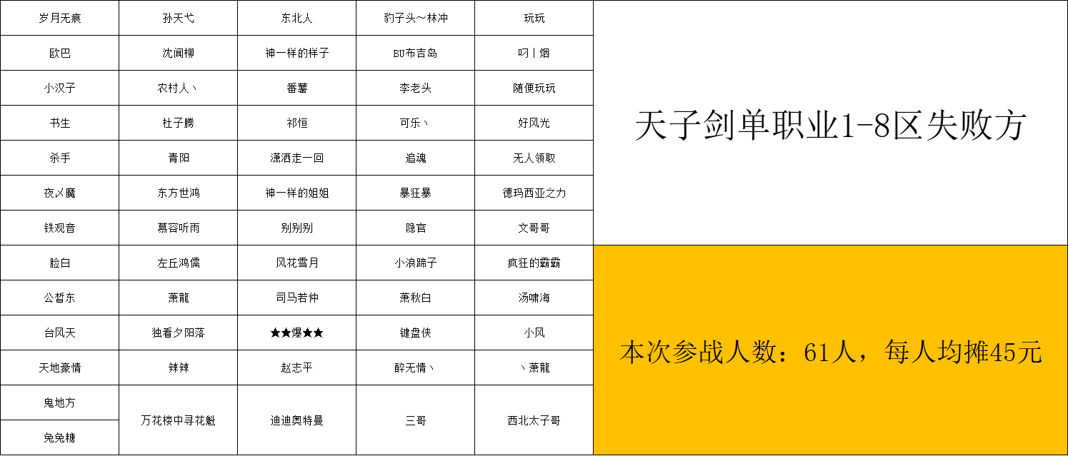 失败.png