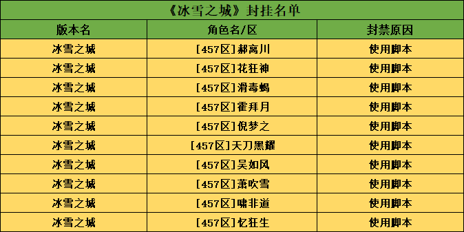 冰雪脚本.png