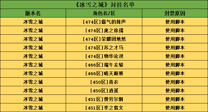 冰雪脚本.png