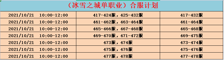 单职业合区.png