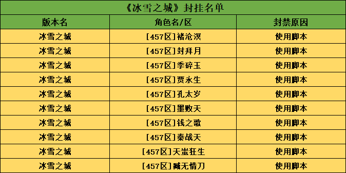 冰雪脚本.png
