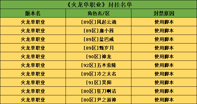 火龙脚本.png