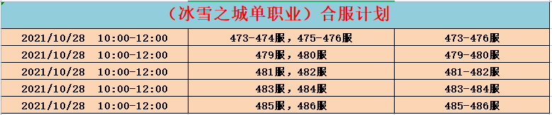 单职业合区表.png