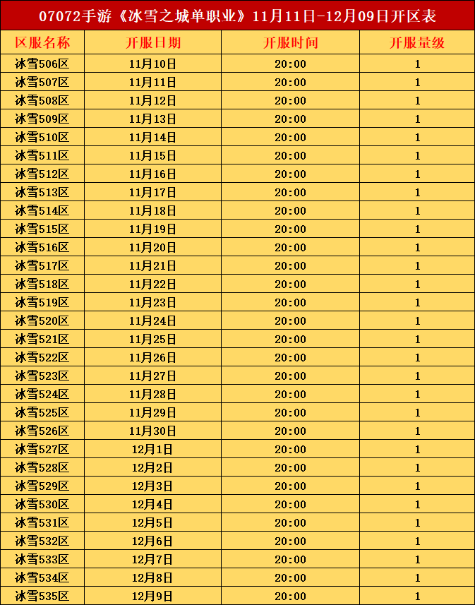 单职业开区.png