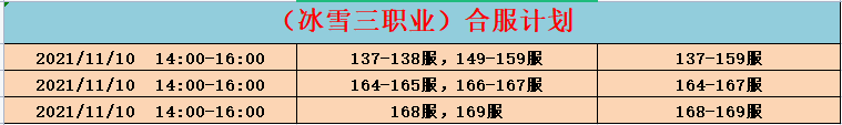 三职业合区.png