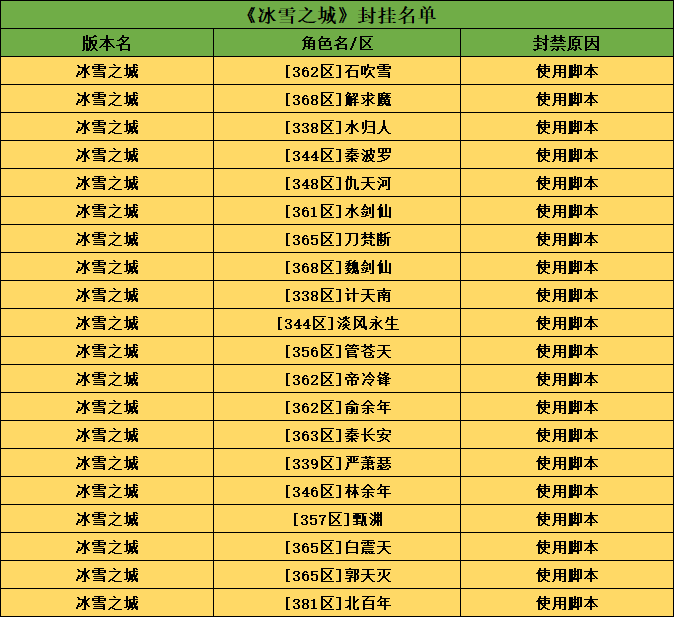 冰雪脚本.png