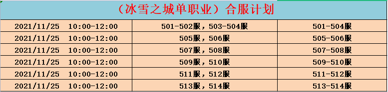 单职业合区.png