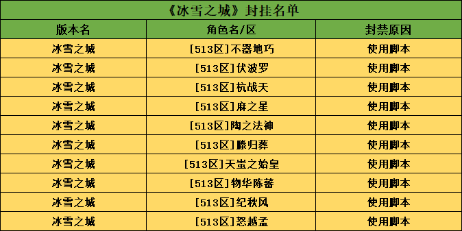 冰雪脚本.png
