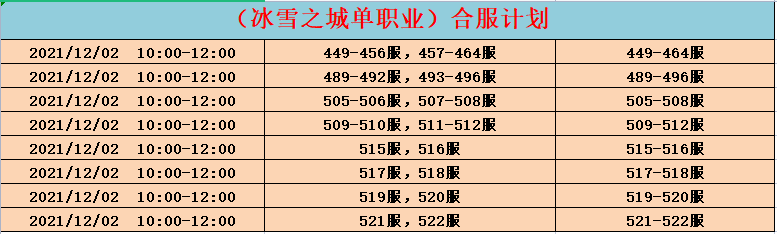 单职业合区.png