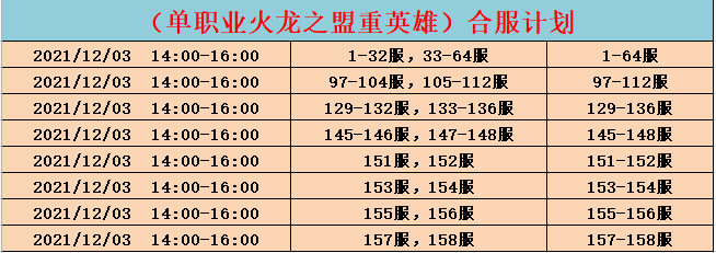 火龙合区.png