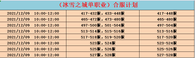 单职业9号合区.png