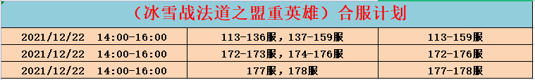 三职业22日合区.png