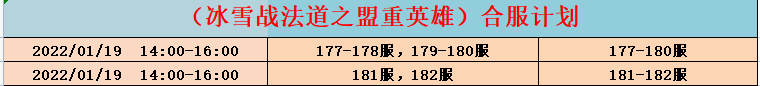 三职业19合区.png