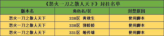 怒火脚本.png