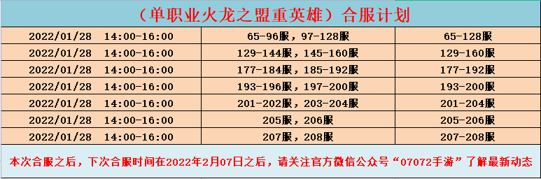 火龙28合区.png