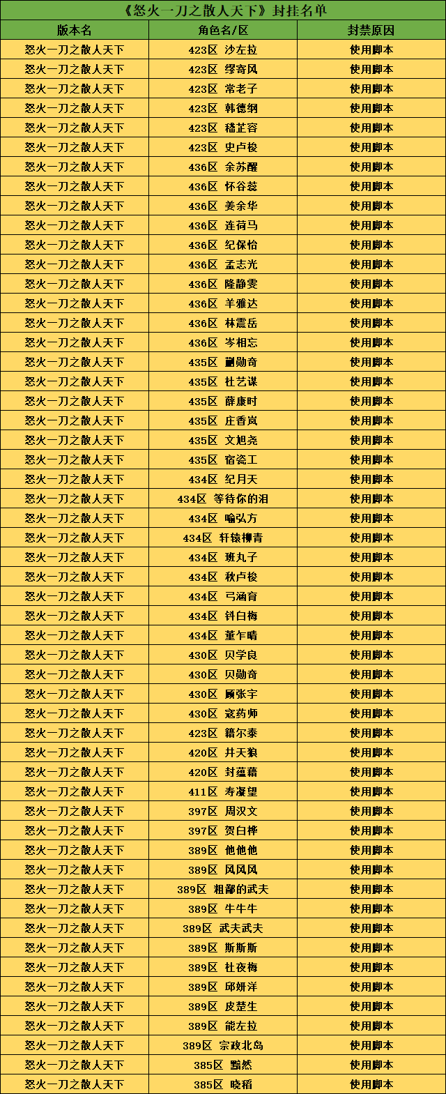 怒火脚本.png