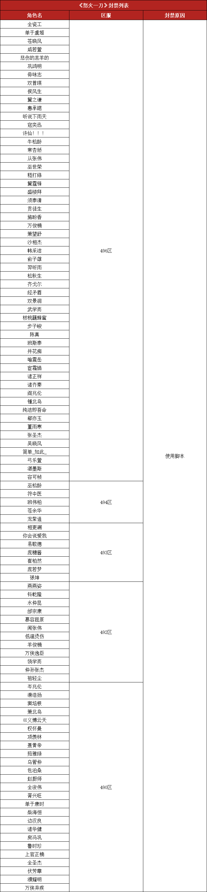 怒火一刀.png