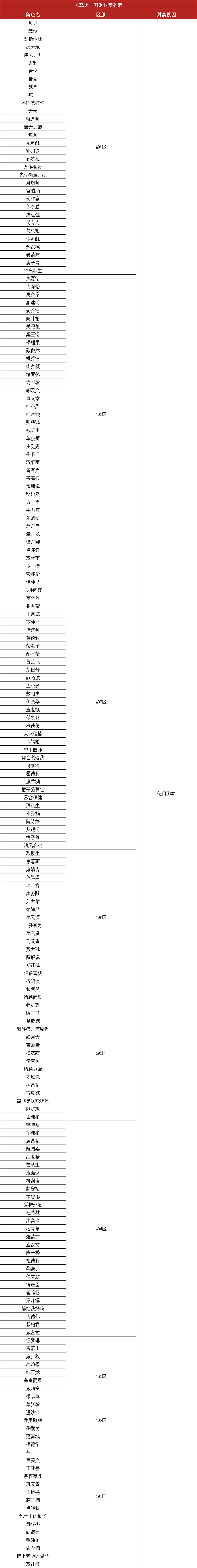 怒火脚本.png