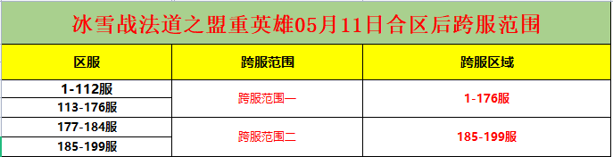 三职业跨服.png