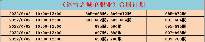 单职业2号合区.png