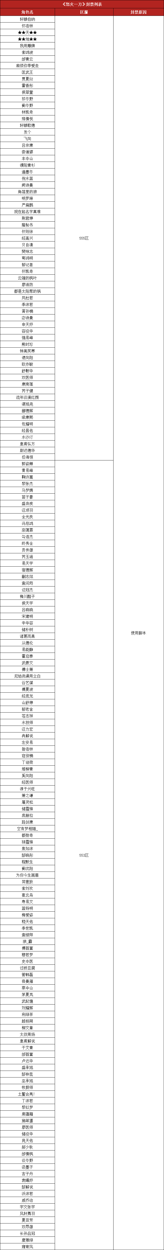 怒火脚本.png