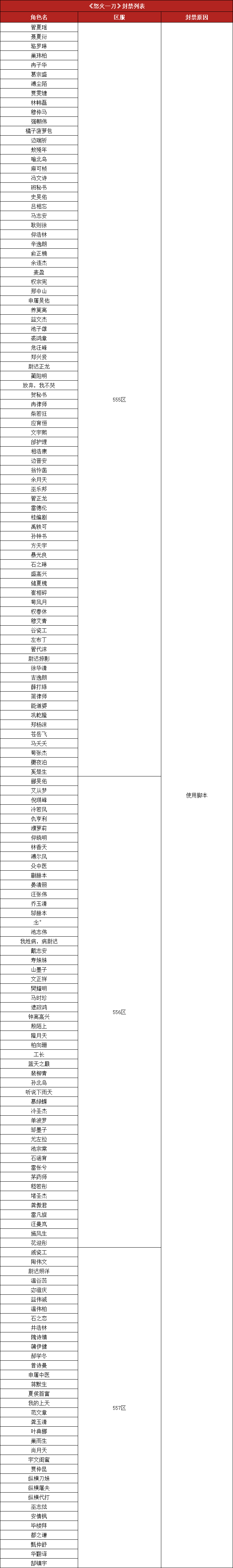怒火脚本.png