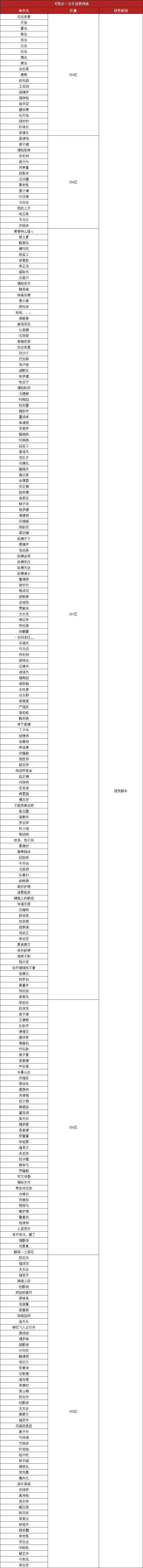 怒火脚本.png