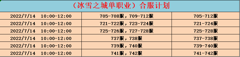 单职业7月14合服.png