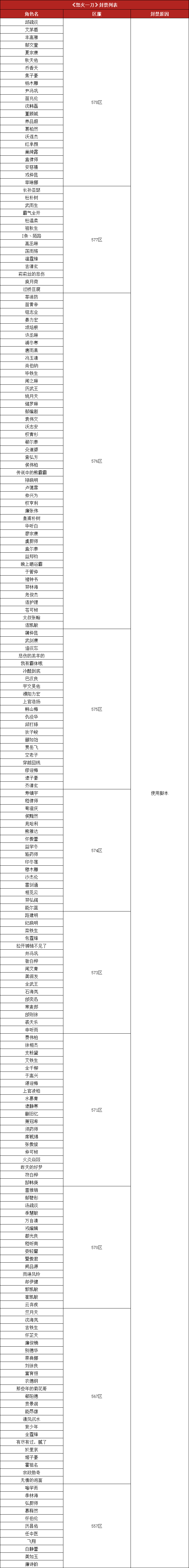 怒火脚本.png
