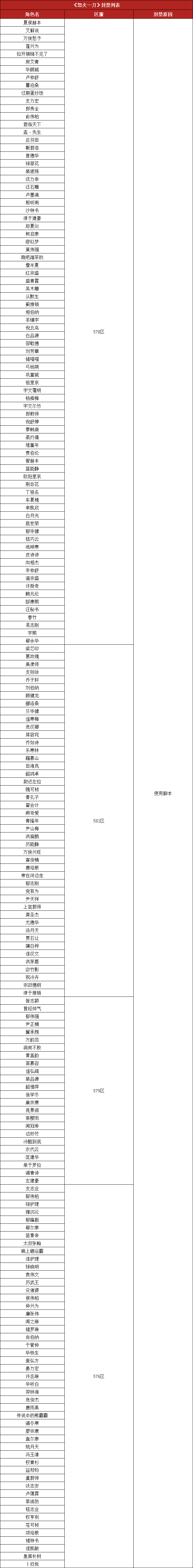 怒火脚本.png