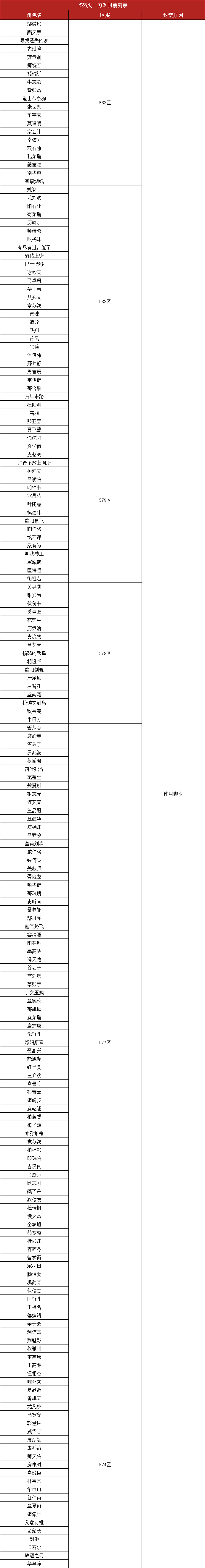 怒火脚本.png