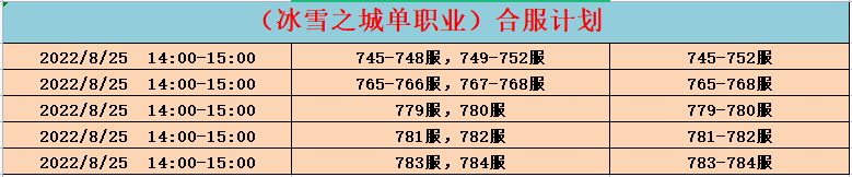 单职业合服.png