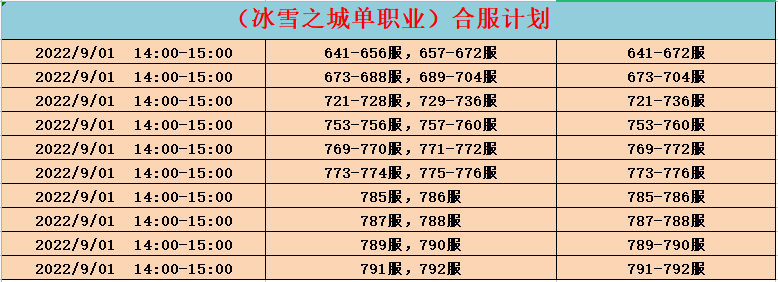 单职业合区.png