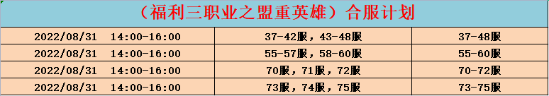 福利合区.png