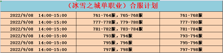 单职业合服.png