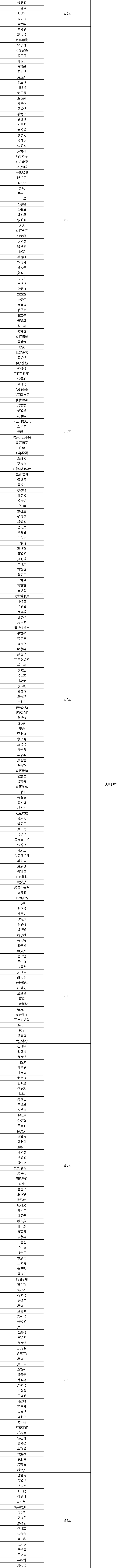 怒火脚本3.png