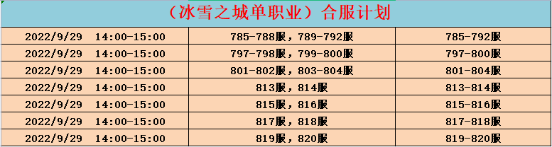 单职业合区.png
