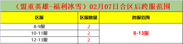 福利单职业跨服.png